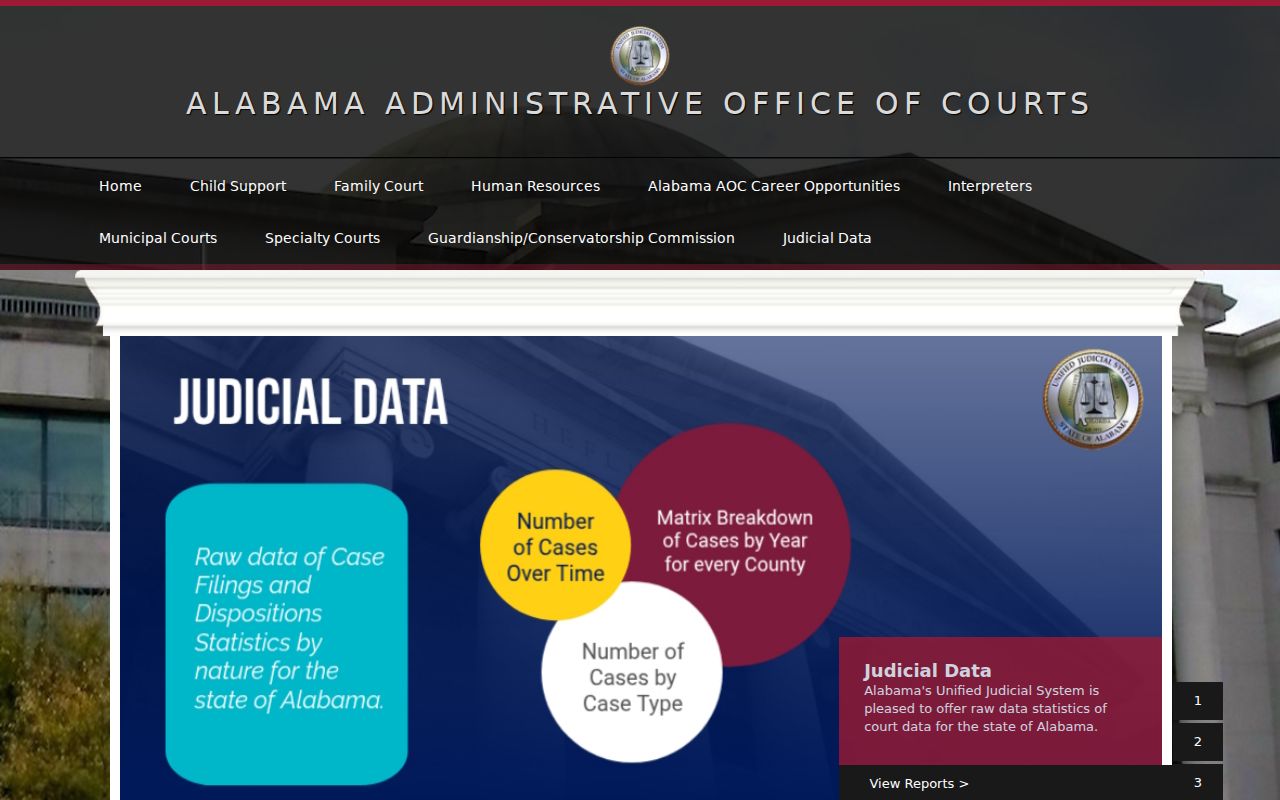 Tallapoosa County court docket Alabama state system links